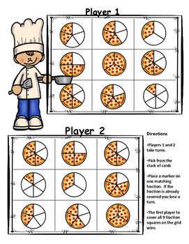 Pizza Fractions by Consuelo Lopez | TPT