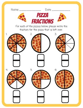 Pizza Fractions Time Ticket by Sydney Fendley | TPT