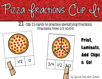 pizza fractions clip