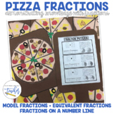 Pizza Fractions {Culminating Fraction Practice}