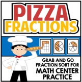 Pizza Fractions - Guided Math Station Activities - Equival