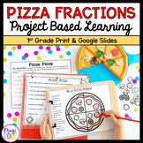 Pizza Fractions Halves and Fourths PBL 1st Grade Math Proj