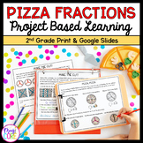 Pizza Fractions Partitioning Shapes PBL - 2nd Grade Math P