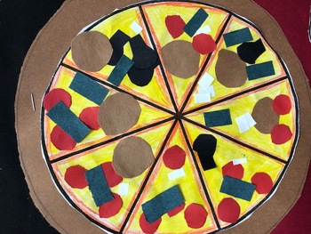 Preview of Pizza Fractions Project