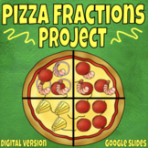 Pizza Fractions Project | Digital