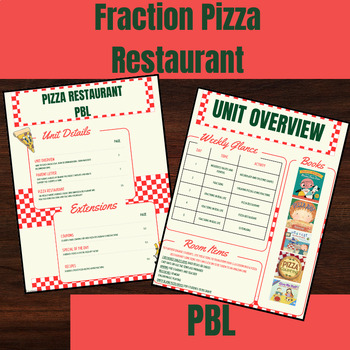 Preview of Pizza Fractions Restaurant | PBL Math Activity