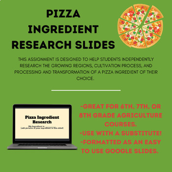 Preview of Pizza Ingredient Research Slides
