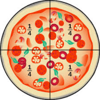 Pizza Math Activities by Pam C | Teachers Pay Teachers