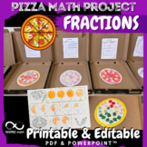 Pizza Math Project Equivalent Fractions. 3rd 4th Gr Craft 