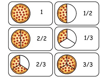 Preview of Pizza Number Fractions Flash Cards.  Math fractions printable educational cards.