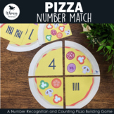 Pizza Numbers Matching Game