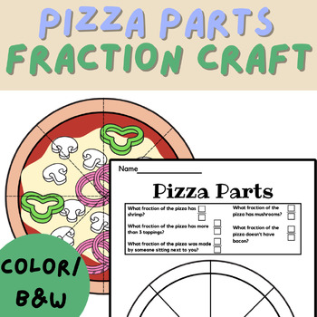 Preview of Pizza Parts! Math Craftivity for Understanding Fractions