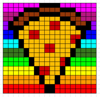 Pizza Pixel Art - Order of Operations (no negatives) by Math with Ambrosino