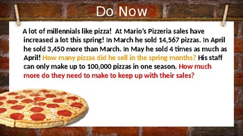 Preview of Pizza Project Based Learning Decimals and Fractions Math