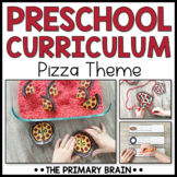 Pizza Themed Activities | Preschool Curriculum and Lesson Plans