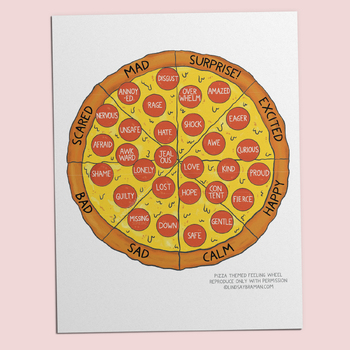 Preview of Pizza-Themed Feeling Wheel for Kids - Interactive SEL Worksheet