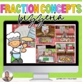 Pizzeria Classroom Transformation Set - Fraction Concepts 