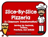 Pizzeria Transformation Task Cards- Fractions, Division, Decimals