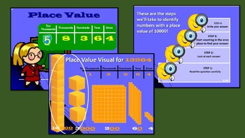 Preview of Place Value