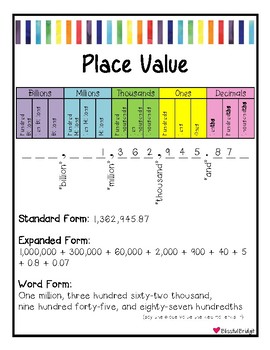 Preview of Place Value with Decimals
