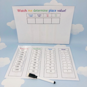 Preview of Place Value Activity: Matching Place Value, Ones, Tens, Hundreds, & Thousands.