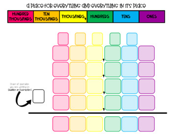 Preview of Place Value Adding/Subtracting Mat