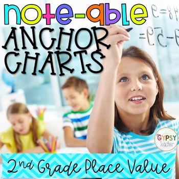 Preview of Place Value Anchor Chart 2nd Grade