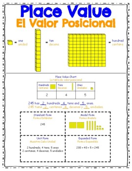 Number anchor chart English, Spanish, and base ten blocks by