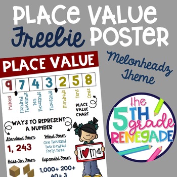 Preview of Place Value Anchor Chart FREEBIE with a Cute Kids theme