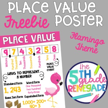 Preview of Place Value Anchor Chart FREEBIE with a Flamingo Tropical theme