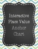 Place Value Anchor Chart (Interactive!)