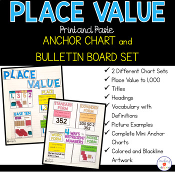 Preview of Place Value Anchor Chart and Bulletin Board Set- Print and Paste!