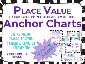 Preview of Place Value Anchor Chart and Posters (English and Spanish)