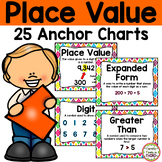 Place Value Anchor Charts and Posters