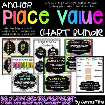 Preview of Place Value Anchor Charts