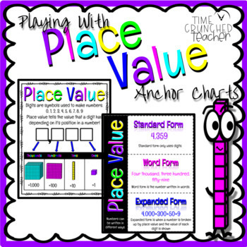 Preview of Place Value Anchor Charts