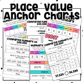 Place Value Anchor Charts