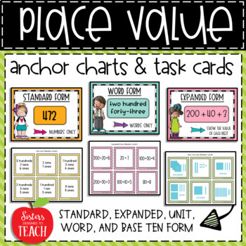 expanded form standard form word form anchor chart
 Standard Form Expanded Form Word Form Anchor Charts ...