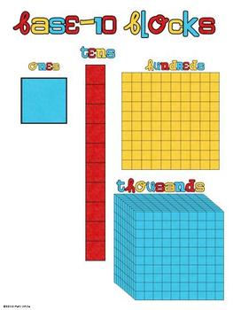 Place Value Base Ten Block Buddies by A Series of 3rd Grade Events