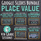 4th Grade Place Value Base Ten Google Slides Math Lesson B