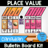 Place Value Bulletin Board | CANADIAN Currency Decimal Pos