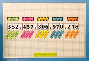 place value bulletin board set decimals through billions thousandths