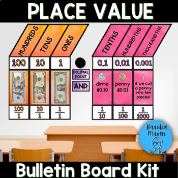 Preview of Place Value Bulletin Board | Whole Number and Decimal Posters with Visuals