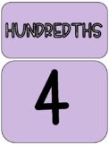 Place Value Cards (Up to Hundred Thousand)