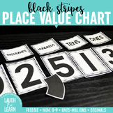 Place Value Chart Display // Black & White {Freebie}