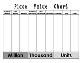 Place Value Chart