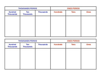 Preview of Place Value Chart