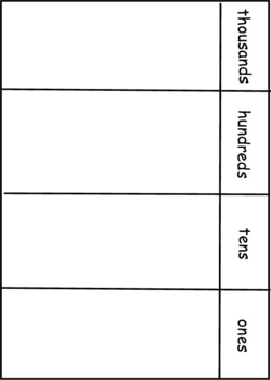 Preview of Eureka Place Value Chart