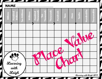 Preview of Place Value Chart