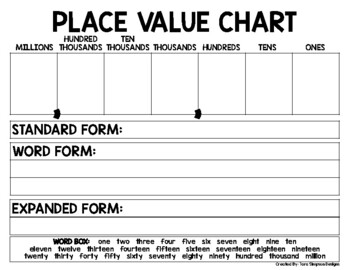 Preview of Place Value Chart